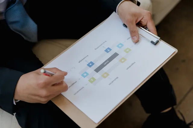 Close-up of a business person reviewing a strategic plan on a clipboard with a pen. Forretningsmodeller: hvordan vælger man den rette til sin SMV?